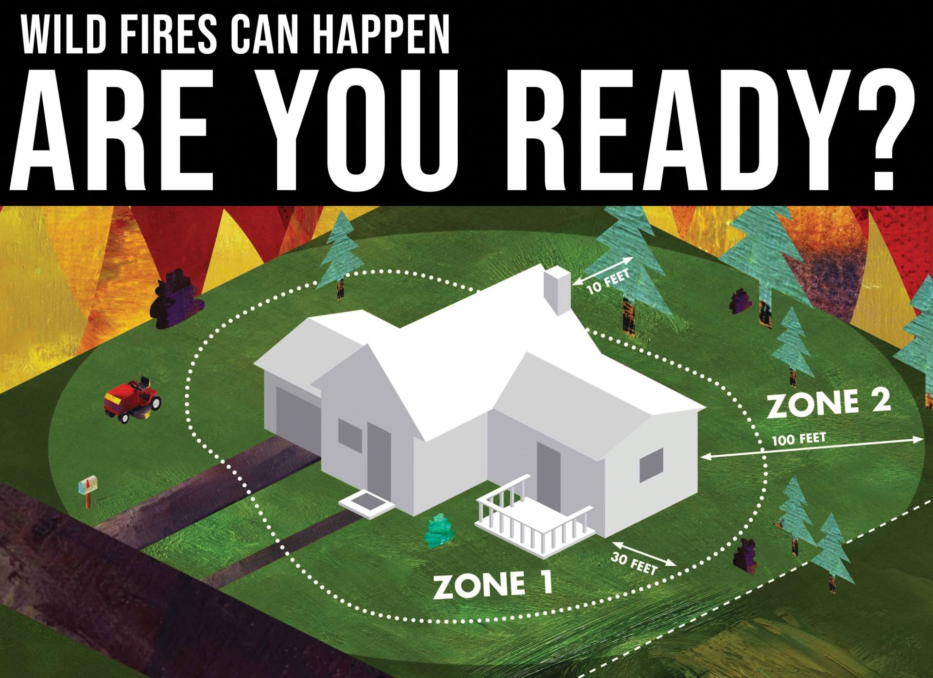 SRFD Fire Prevention Tips
